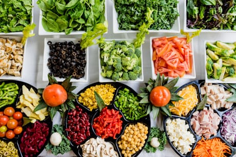 Balanced plate of food